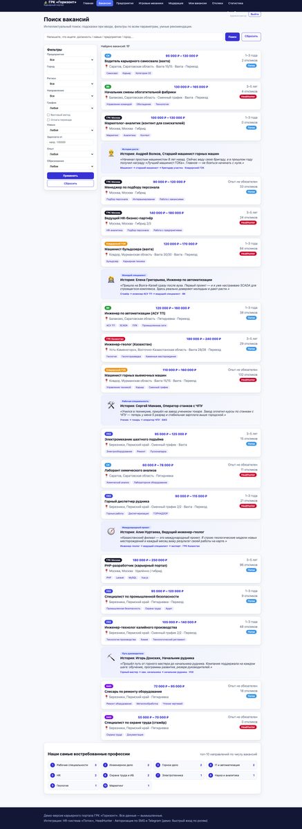 ГРК «Горизонт» — вакансии
