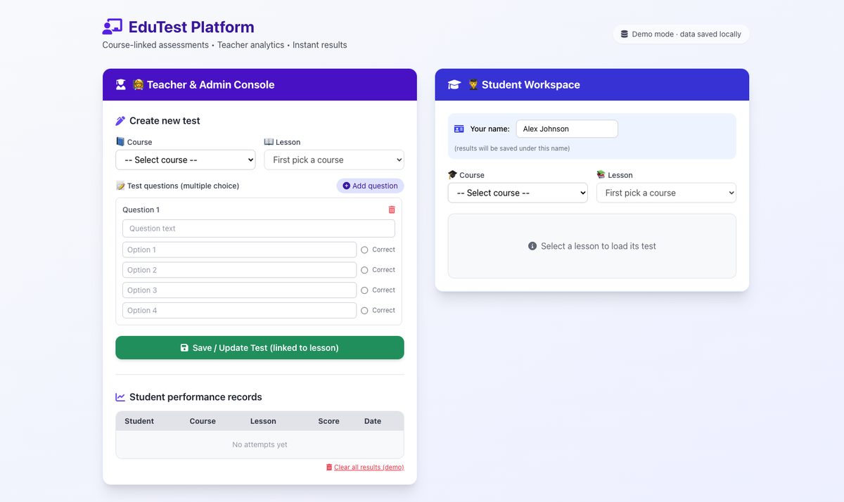 EduPlatform — система тестирования