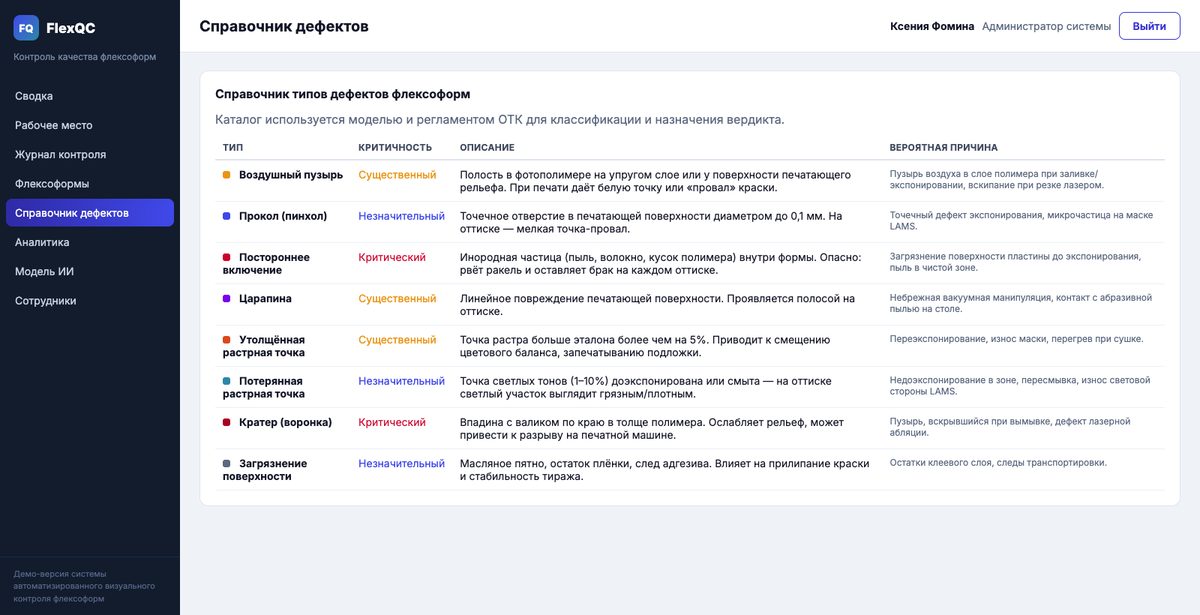 Дефекты
