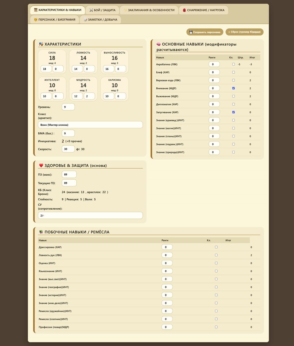 Pathfinder 1e — лист персонажа