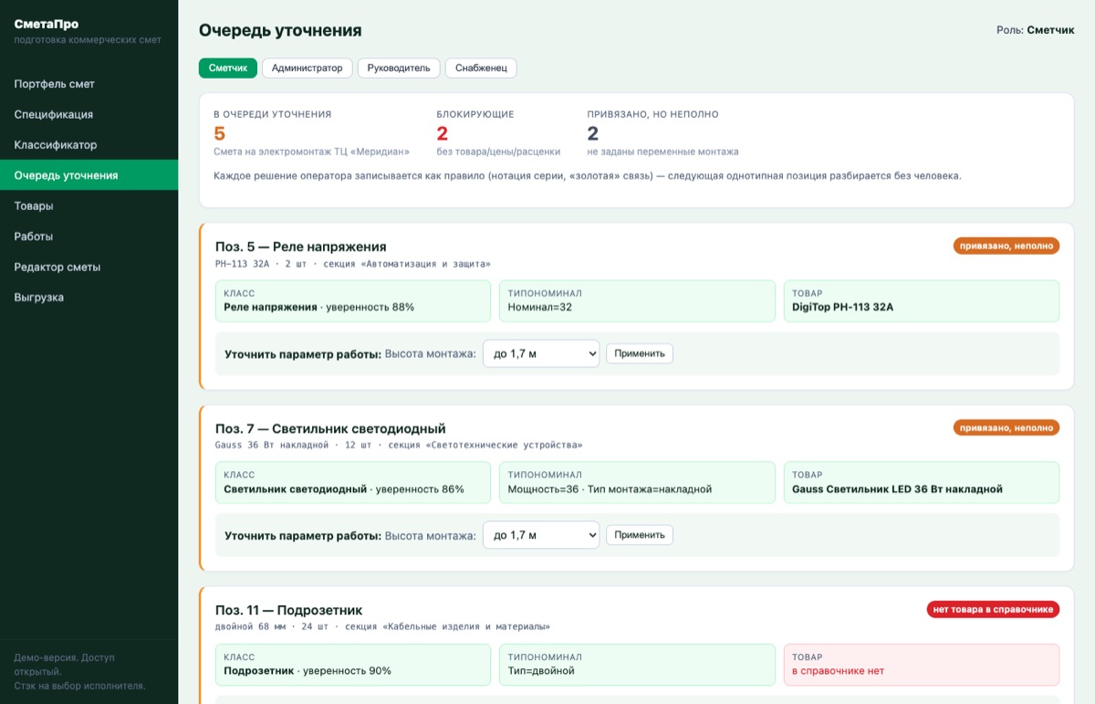 Очередь уточнения