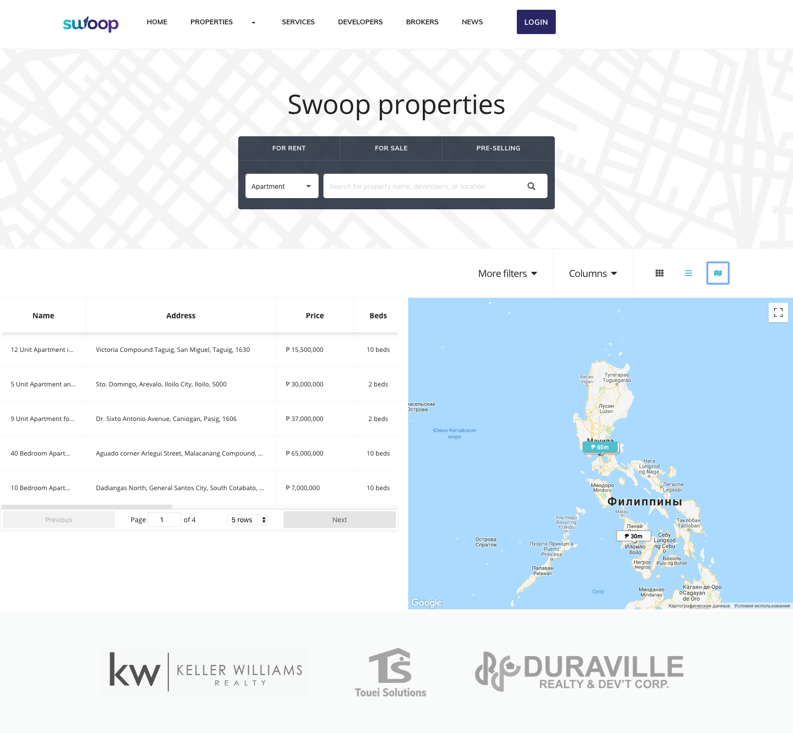 Swoop админ-панель