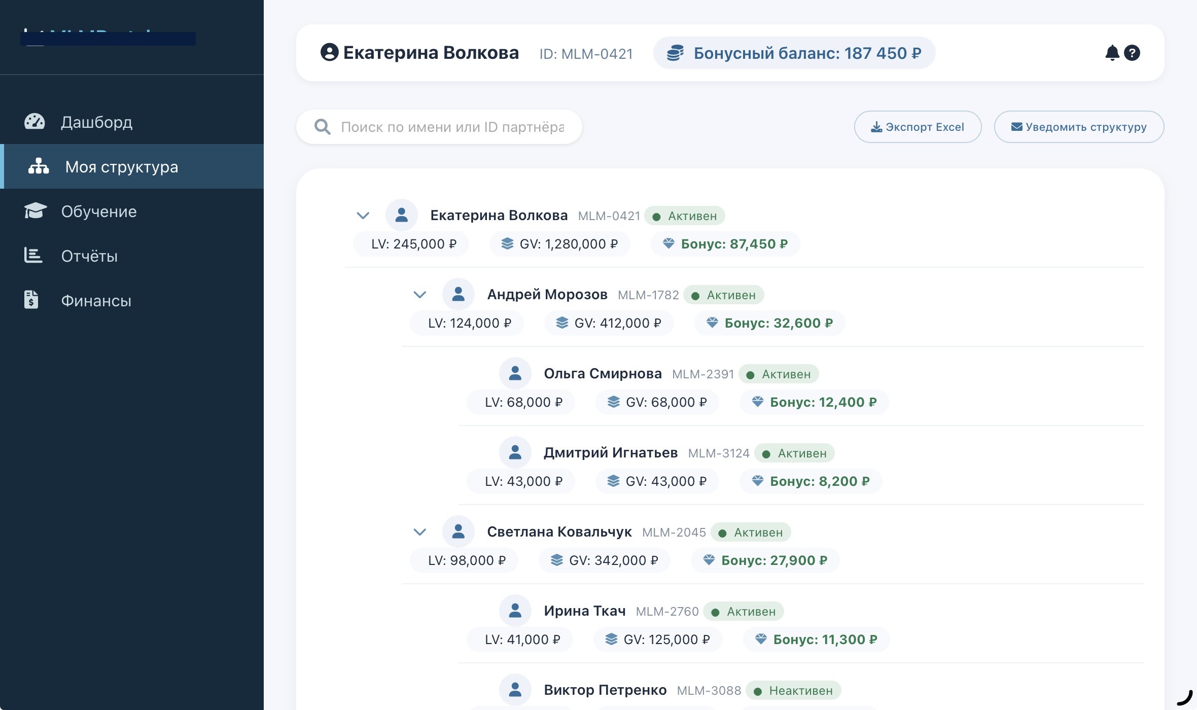 Личный кабинет дистрибьютора в MLM-портале