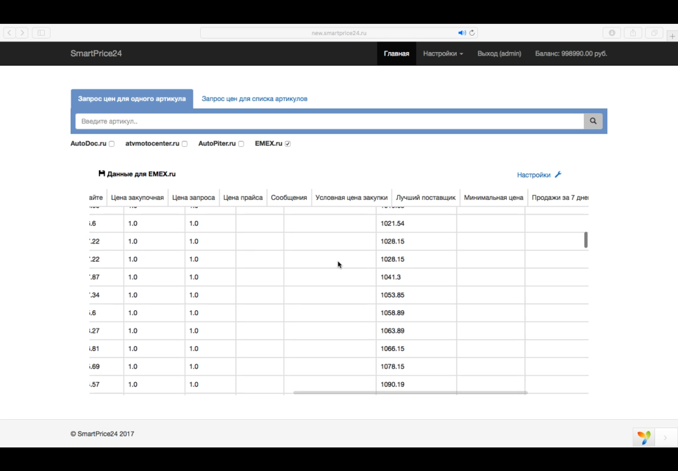 Результаты